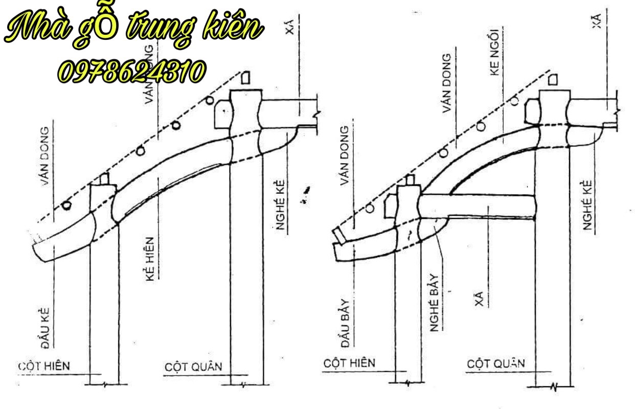 Thiết kế nhà gỗ truyền thống - Nhà Gỗ Trung Kiên - Công Ty Sản Xuất Và Thương Mại Đồ Gỗ Trung Kiên